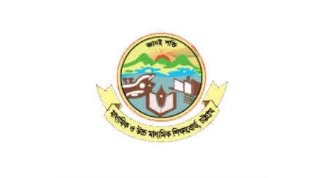 HSC result 2022 Chittagong Board