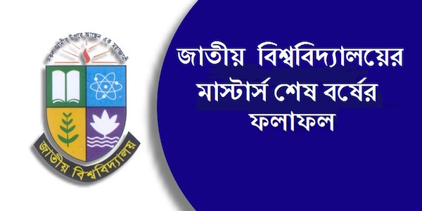 National University Masters Final Year Result 2021