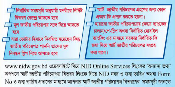 national id card bangladesh expiry date